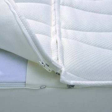 Wasserbettbezüge als Standart oder Anfertigung für Jesen Wasserbetten Type Wasserbettbezug Wasserbetten Bezüge
